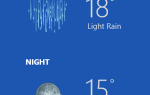 Идет дождь? 4 красивых и бесплатных погодных приложения для Windows