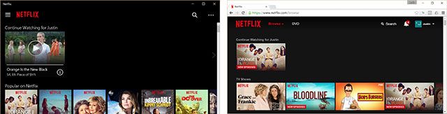 Netflix-сравнение