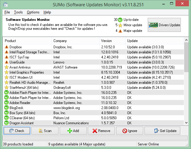 SUMo Software Update Monitor