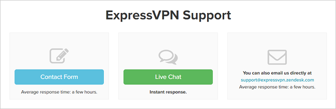 4 причины, по которым платный VPN лучше, чем бесплатные варианты поддержки expressvpn