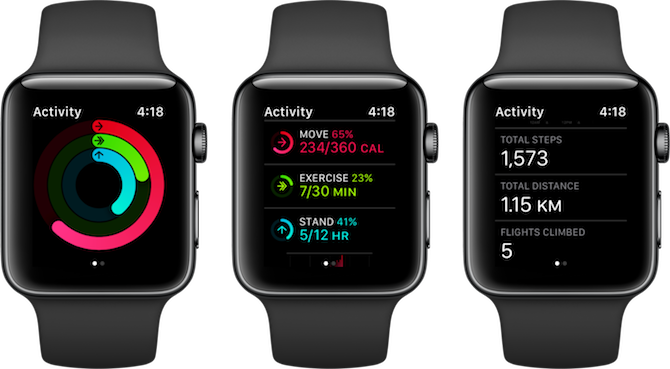 Приложение Apple Watch Fitness Apps Activity