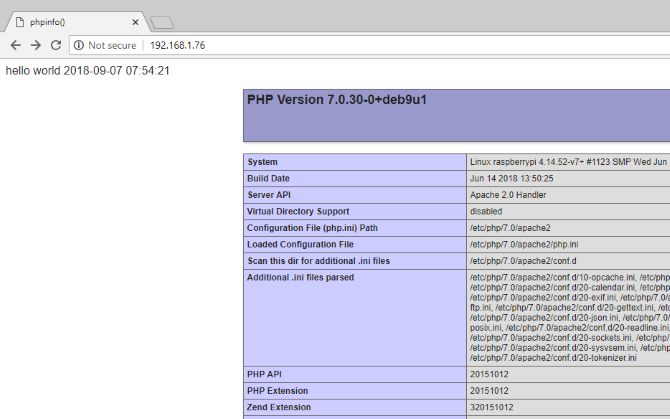 PHP установлен и работает на Raspberry Pi