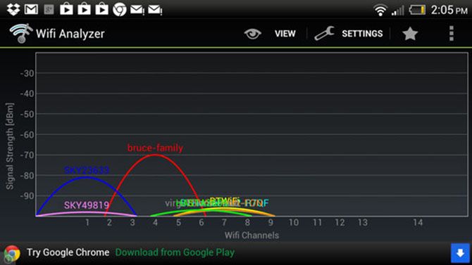 Wifi Analyzer для Android