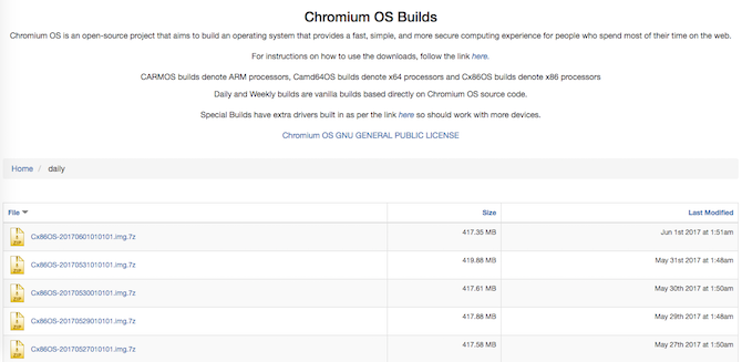 Список сборок Chromium OS