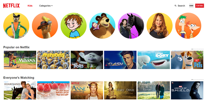 Максимальное руководство по Netflix: все, что вы хотели знать о детях Netflix с интерфейсом Netflix