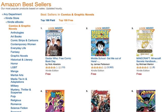 Топ 100 бесплатных комиксов и графических романов на Amazon