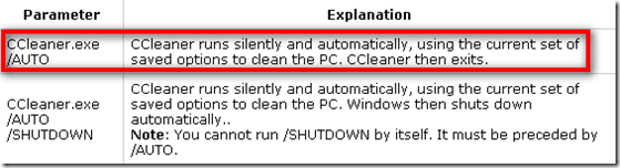 образ образ