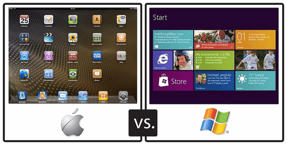 Будет ли Windows 8 успешной или неудачной? [Мнение] Windows против iPad