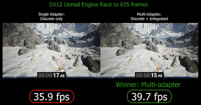 DirectX-12-мульти-адаптер