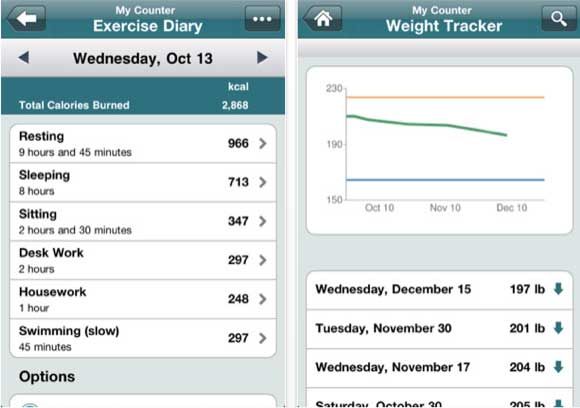 10 отличных приложений для здоровья для iPhone и iPad calorieapp2