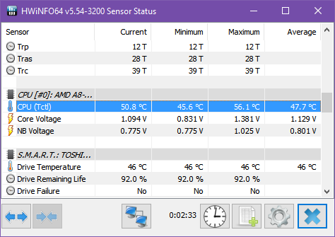 Эти приложения для мониторинга температуры ноутбука могут сохранить ваш жесткий диск на мониторе Windows 10 hwinfo