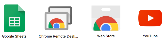 Управляйте своим компьютером из любой точки мира с помощью приложения Chrome Remote Desktop Chrome Remote Desktop