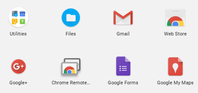 Управляйте своим компьютером из любого места с помощью Chrome Remote Desktop Chrome Remote Desktop Chromebook