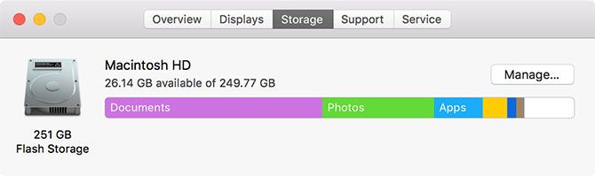 3 бесплатных приложения для анализа и проверки вашего Mac's Hard Disk Space mac storage