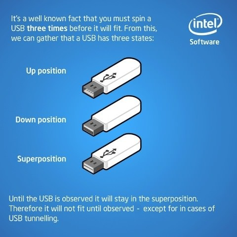 квантовая физика-USB