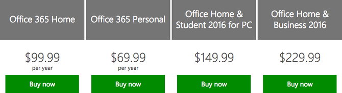 Office 365 против Office 2016: что дешевле в долгосрочной перспективе? Ценовая диаграмма Office 365 2016
