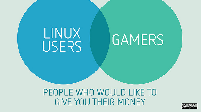 Linux Gaming
