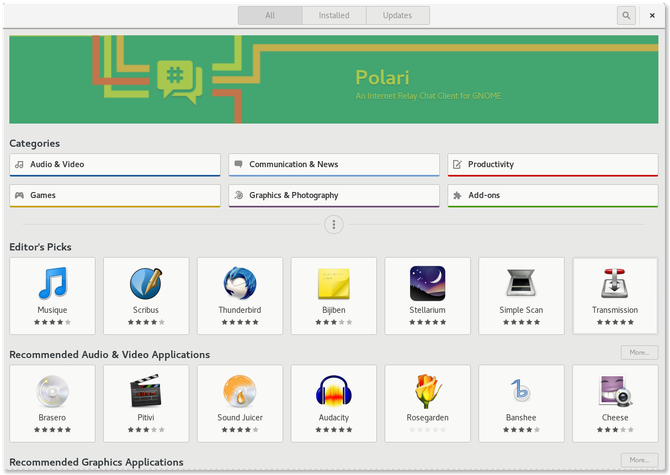 Linux App Stores Программное обеспечение GNOME