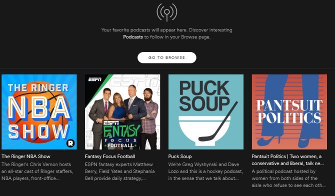 Потоковая передача музыки Spotify: неофициальное руководство 07 Spotify My Podcasts
