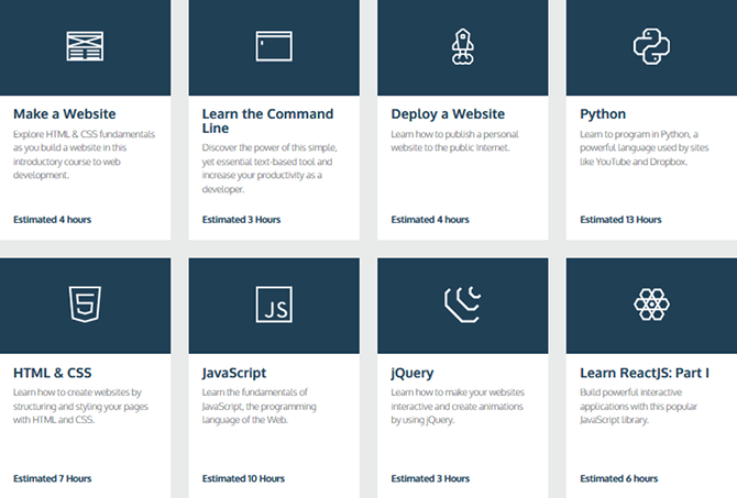 11 лучших сайтов по бесплатному онлайн-программированию Курсы онлайн-программирования codecademy