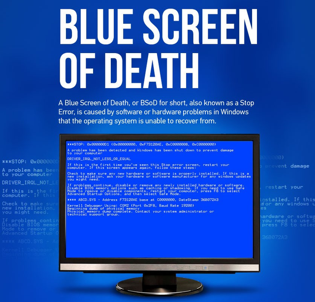 1 синий экран смерти - BSoD