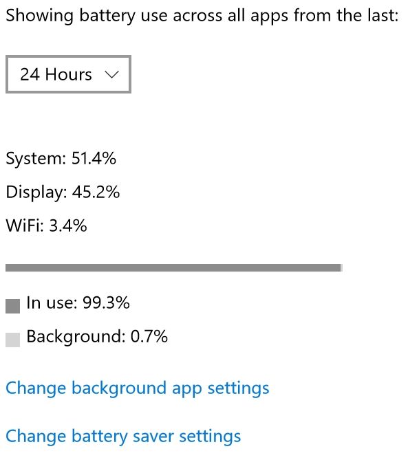 Использование батареи Windows 10 24 часа