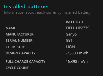 Отчет о батарее в Windows 10