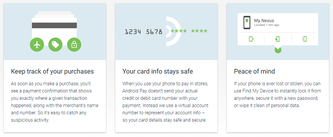 самое безопасное платежное приложение NFC для Android Pay