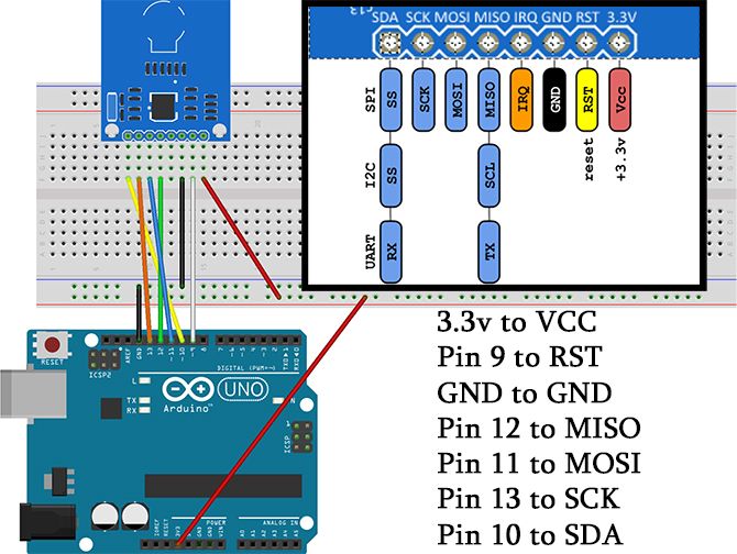 Arduino RFID Распиновка проводки