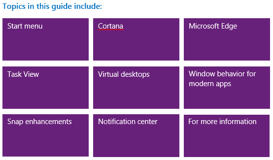 Официальное руководство по Windows 10