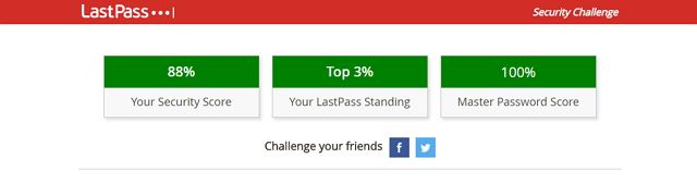 LastPass-Security-Challenge-Results_Summary
