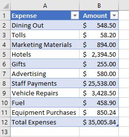 Как интегрировать данные Excel в электронную таблицу расходов на документ Word