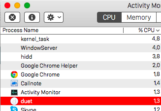 Монитор активности: Эквивалент Mac для Ctrl + Alt + Delete closeappam
