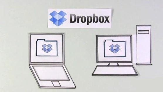 Неофициальное руководство по Dropbox 2
