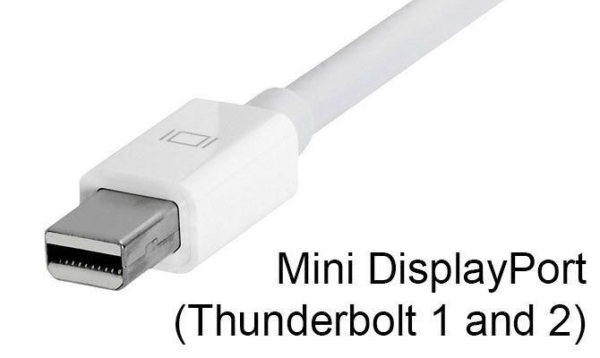 Разъем Mini DisplayPort и Thunderbolt 1/2