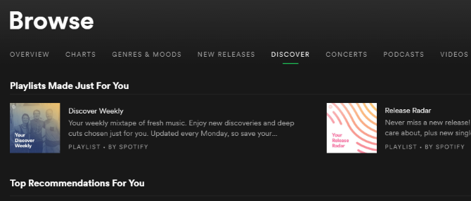 Spotify найти музыку похожие вкусы открыть вкладку