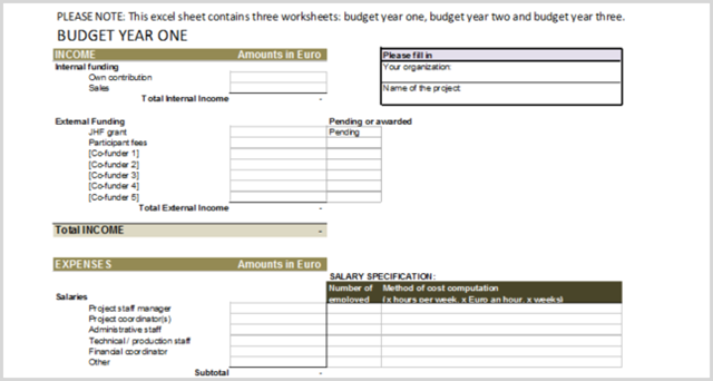 Шаблон годового бюджета Excel PM