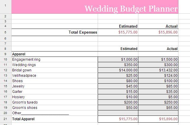 свадебный бюджет планировщик