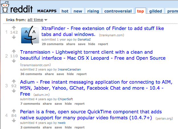Reddit-продуктивные-топ-MAC-приложений