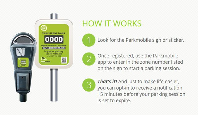 Parkmobile - как это работает