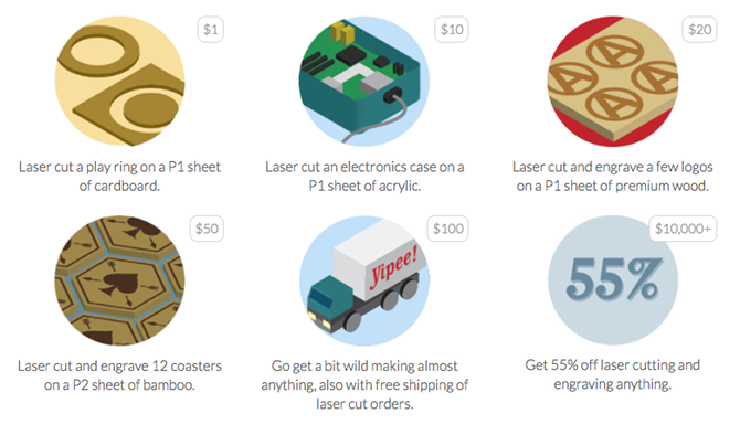 Лучшие сайты для заказа 3D-отпечатков от 3d-принтеров Поноко