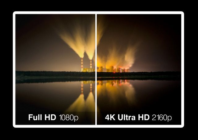 Full-HD-v-4k-UHD