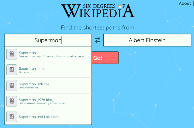 5 Википедия Инструменты или Альтернативы для Лучшего Онлайн Бесплатная Энциклопедия Википедия шесть градусов
