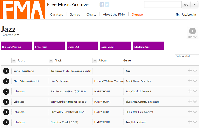 7 сайтов, где вы можете скачать бесплатно музыку (легально!) Бесплатный музыкальный архив 1 670x432