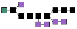 Изображение цепочки блоков из Викимедиа