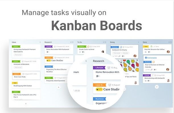лучшие расширения kanban chrome для управления проектами
