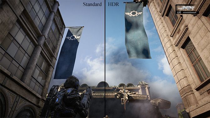 Xbox One X Стандарт против HDR