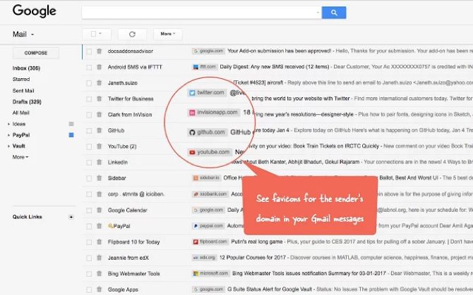 Расширение Chrome для значков отправителя Gmail