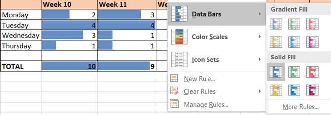 Условное форматирование Excel - рабочее время