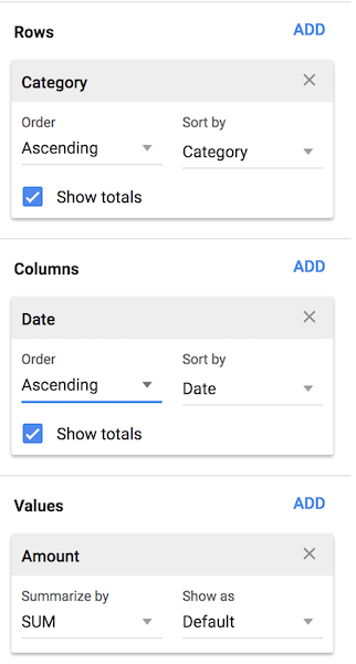 Как создать сводные таблицы в Google Sheets Редактор сводных таблиц 2